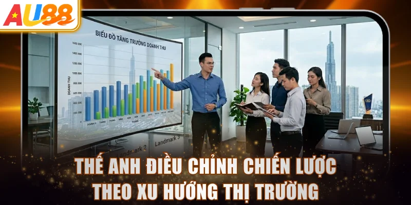 Thế Anh điều chỉnh chiến lược theo xu hướng thị trường